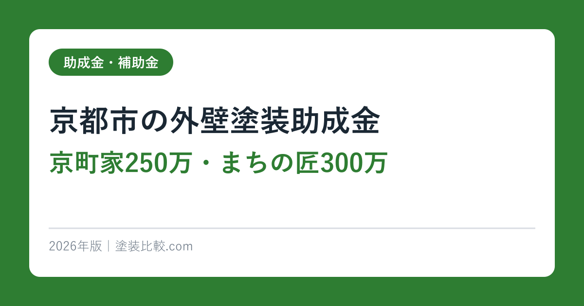 京都市の外壁塗装助成金【京町家250万・まちの匠300万】2026年完全ガイド