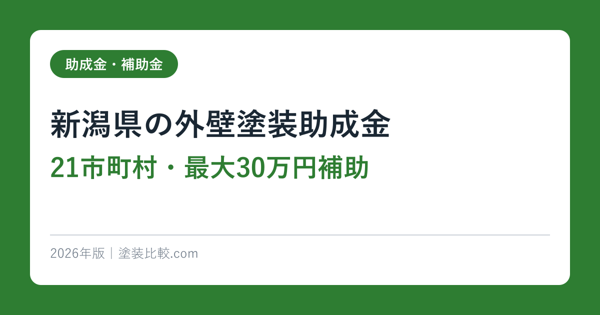 新潟県の外壁塗装助成金【21市町村・最大30万円補助】2026年版