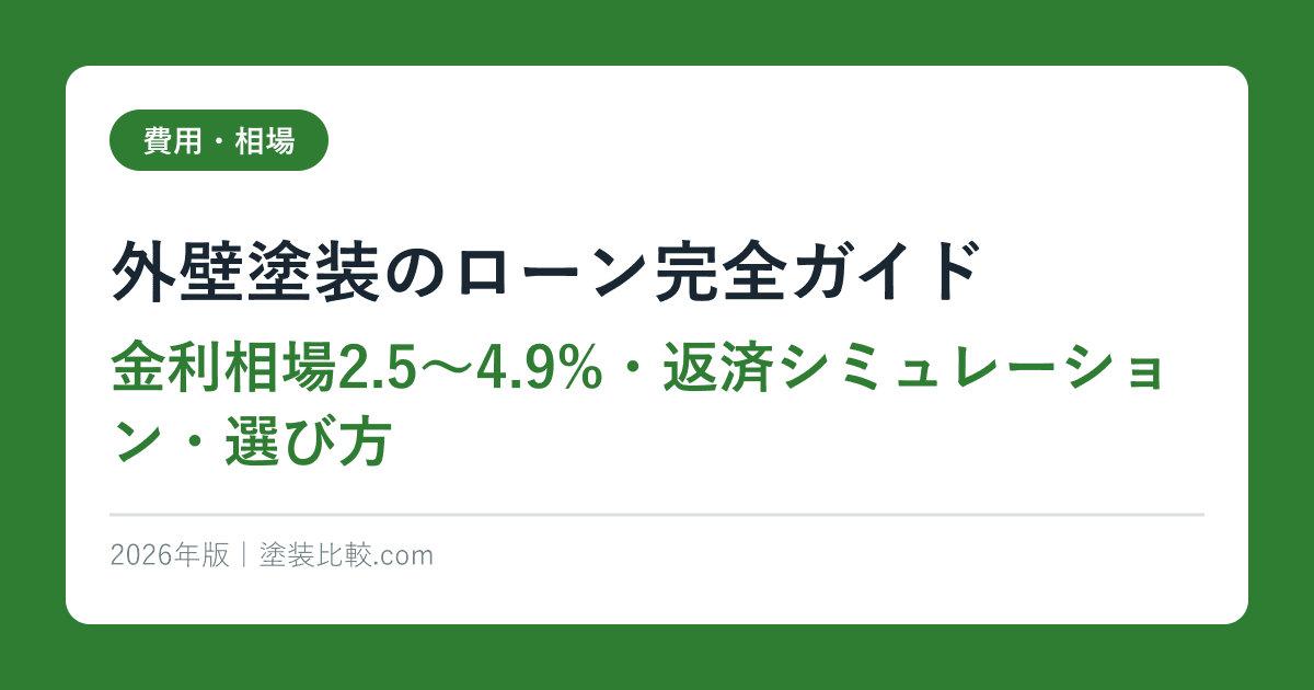 外壁塗装のローン完全ガイド｜金利相場2.5〜4.9%・返済シミュレーション・選び方2026年版